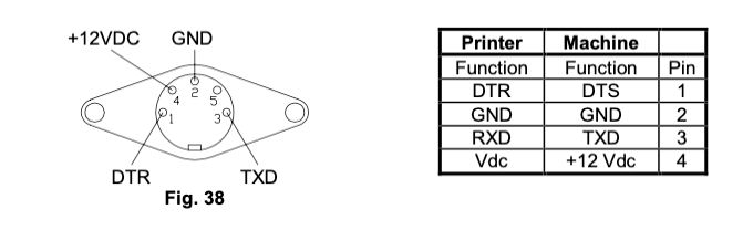 Rs232 Force Rs 232 Dtr Active Electrical Engineering Stack Exchange - Abstract Design Collection - HD Quality