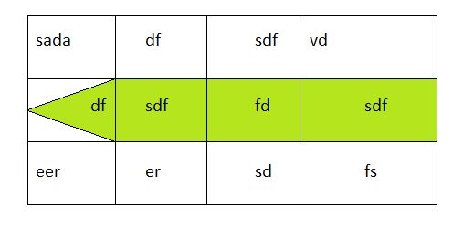 Tables Partially Colored Cells Tex Latex Stack Exchange - Vintage Photos - Stunning Mobile Collection