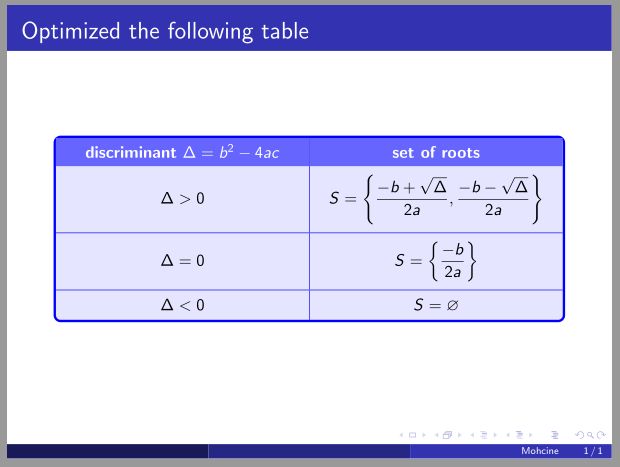 Table In Beamer Tex Latex Stack Exchange - Vintage Design Collection - Ultra HD Quality