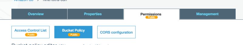 Java S3 Presigned Url Mandatory Custom Request Headers Stack Overflow - Vintage Background Collection - Mobile Quality