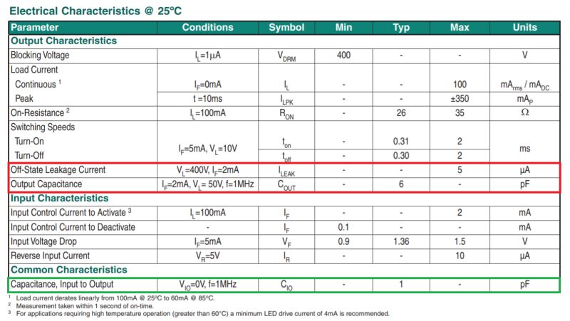 Analog Solid State Relay Capacitance Causing Distortion Electrical - Download Beautiful Colorful Photo | 4K