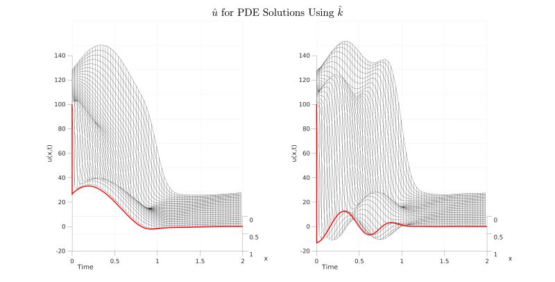 Python Emulating Matlab Mesh Plot In Matplotlib Yielding Shadow - Premium Landscape Illustration Gallery - Desktop