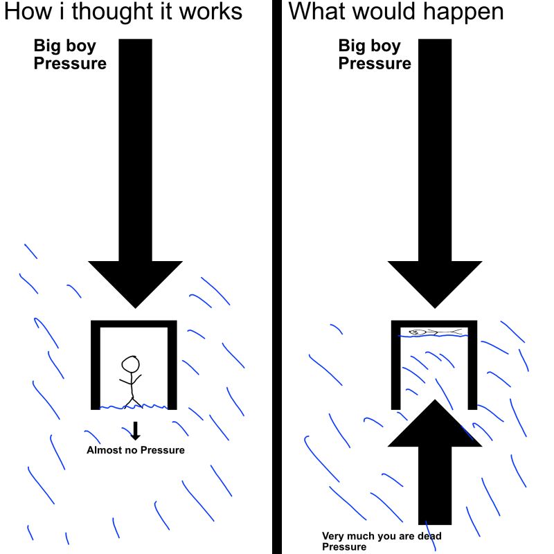 Understanding The Compute Pressure Api Peerdh Com - Ultra HD Ocean Photos for Desktop