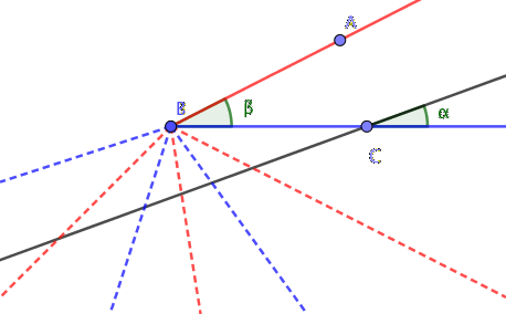 Optics Reflection Of Light Rays Physics Stack Exchange - HD Dark Illustrations for Desktop