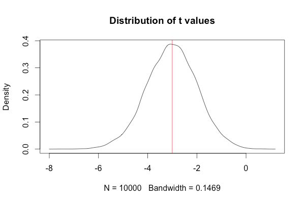Our Infographic Explains The Differences Between T - Premium Geometric Photo Gallery - Full HD