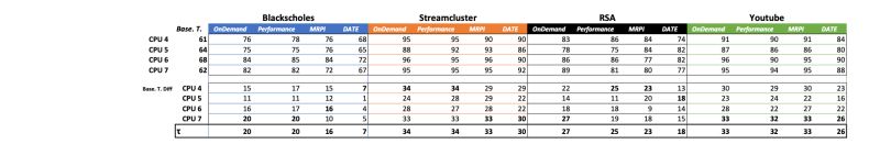 Graphics Maintaining Figure Quality When Adjusting Figure Width Tex - Space Images - Modern HD Collection