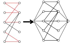 Maxflow Maximum Flow Linear Programming Operations Research Stack - Premium Light Texture Gallery - Full HD