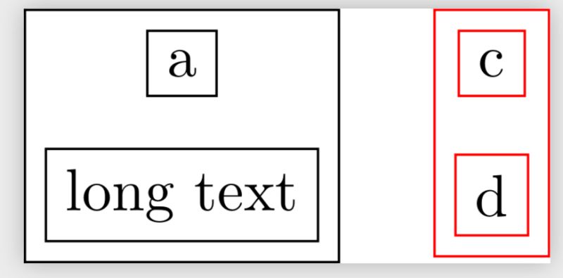 How To Fill A Node Created Using Tikz Fit Tex Latex Stack Exchange - Space Images - Premium 8K Collection