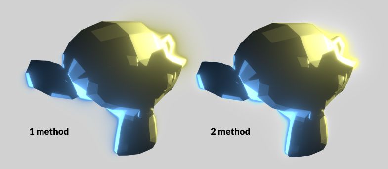 Rendering Transparent Emissive Objects Glow Effect Not Visible In - Beautiful Mobile Vintage Photos | Free Download