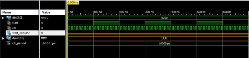Procedure In Vhdl Returns Unknown Stack Overflow - Retina Landscape Images for Desktop