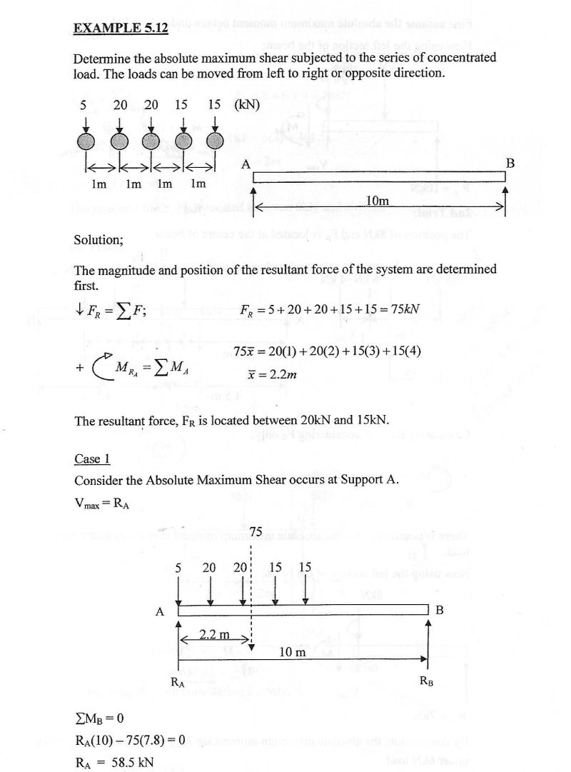 Structural Engineering Absolute Shear Occur At Support Engineering - Download High Quality Landscape Image | 4K