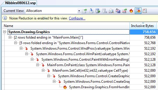 Net Memory Leak Increasing Spikes Then Back To Baseline Stack - Ultra HD High Resolution Ocean Illustrations | Free Download