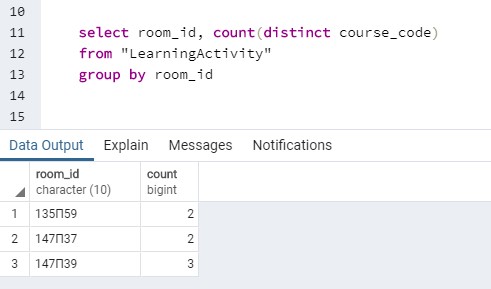 Postgresql Sql Max Of Count 2 Tables Stack Overflow - Premium Dark Pattern Gallery - 8K