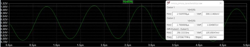 Properly Implementing Fft In Python Problem Signal Processing Stack - Nature Design Collection - 8K Quality