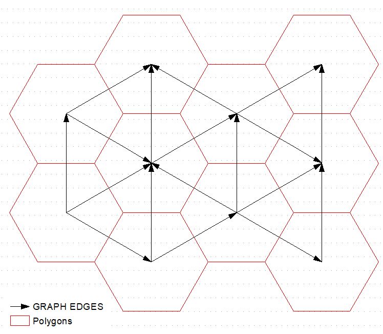 Algorithm Polygon Clusters From List Of Polygon Neighbors Stack - Vintage Wallpaper Collection - Full HD Quality