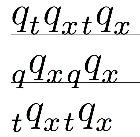Luatex Adjust Subscript Position With Lualatex And Unicode Math Tex - Artistic Vintage Wallpaper - Desktop