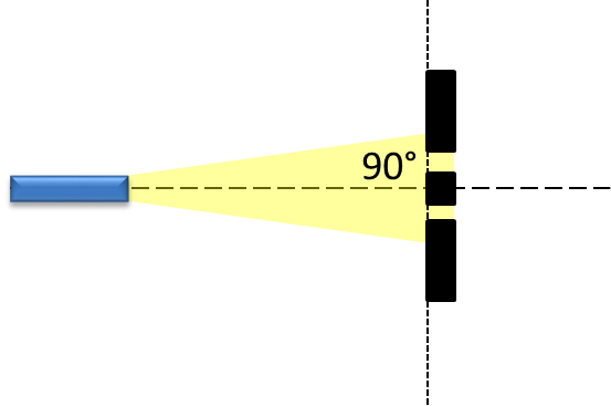 Experimental Physics Double Slit Experiment With Air Physics Stack - Download Incredible City Picture | Ultra HD