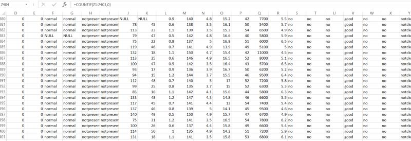 Python Counting Rows With Missing Values Doesn T Work Stack Overflow - Best Mountain Images in Ultra HD