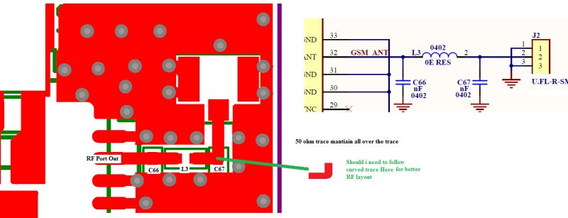 Rf Layout Good Practices Electrical Engineering Stack Exchange - Best Minimal Wallpapers in Ultra HD