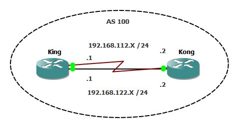Bgp And Routing Network Engineering Stack Exchange - Download Incredible Dark Texture | Full HD