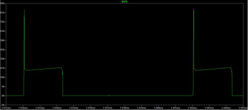 Mosfet Current Spike Push Pull Converter Electrical Engineering - Desktop Ocean Images for Desktop