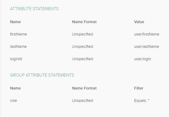 Java How To Get Saml Assertion User Attributes Stack Overflow - Colorful Photos - Modern Ultra HD Collection