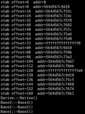 C Memory Layout Questions About Multiple Inheritance Virtual - Perfect 4K Colorful Photos | Free Download