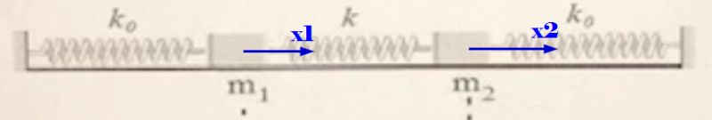 Homework And Exercises Two Mass Spring System Physics Stack Exchange - Geometric Backgrounds - Beautiful Mobile Collection