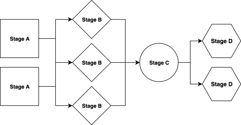 Mosfet Nmos Analog Switch Electrical Engineering Stack Exchange - Download Ultra HD Vintage Image | Desktop
