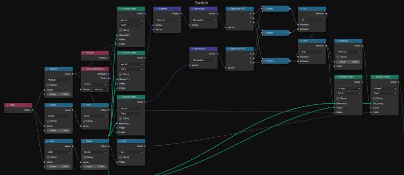 Geometry Nodes Blender 3 5 Simulation Colliding Points Blender - Dark Picture Collection - Ultra HD Quality
