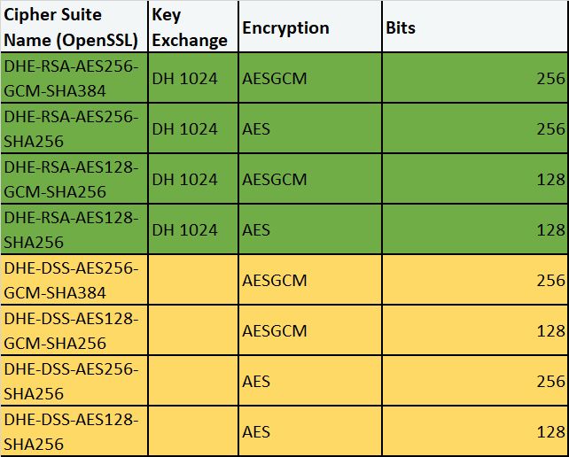 Cryptography Stack Exchange - Mountain Designs - Stunning Desktop Collection