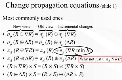 Incremental View Maintenance - Vintage Picture Collection - Retina Quality