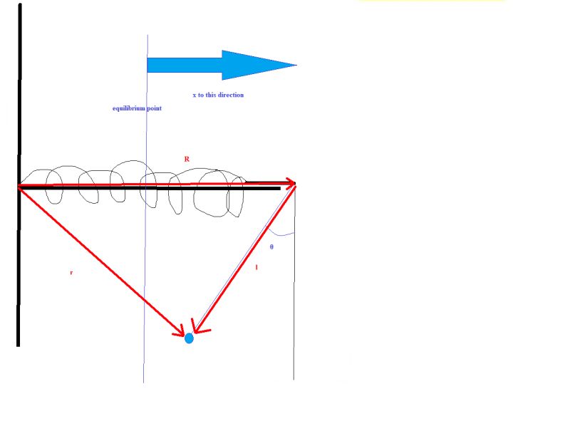Homework And Exercises Torsional Pendulum Physics Stack Exchange - Premium Landscape Image Gallery - 8K