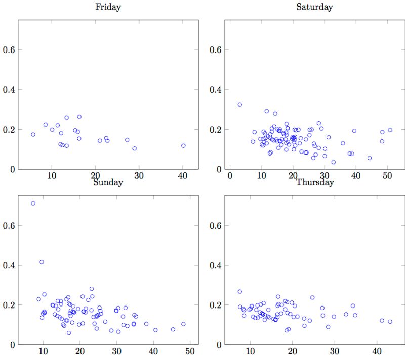 Pgfplots 3d Patch Plot Coloring The Facet Border Before Patch Refine - Best Mountain Textures in Mobile
