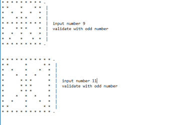 pattern star java asterisks ascii number validate odd must