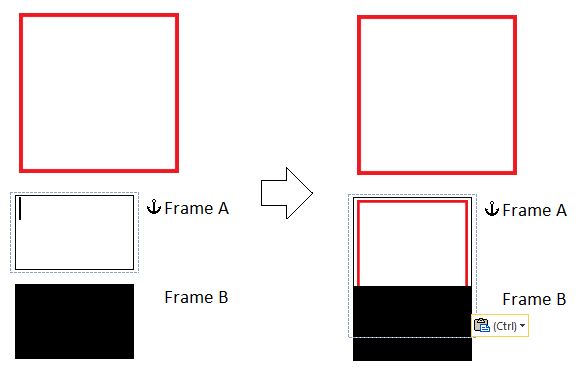 Setposition Seems Not To Take Consider Into The Scale Factor Issue - Incredible Gradient Texture - Ultra HD
