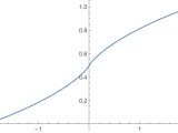 Why My Probability Function Does Not Work Mathematica Stack Exchange