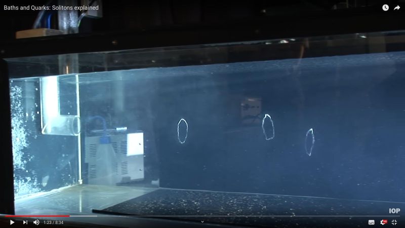 Fluid Dynamics Vortex Ring Formation Physics Stack Exchange - Sunset Photo Collection - 4K Quality