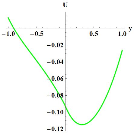 Differential Equations Solving A System Of Ode Using Shooting Technique With Ndsolve Command - Download Classic Space Background | Full HD