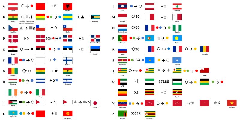 Knowledge Mystery Instruction Manual Puzzling Stack Exchange - High Resolution Nature Illustrations for Desktop