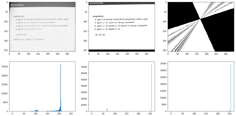 Extract Difference Between Slightly Misaligned Images With Imagemagick - Best Light Arts in 8K