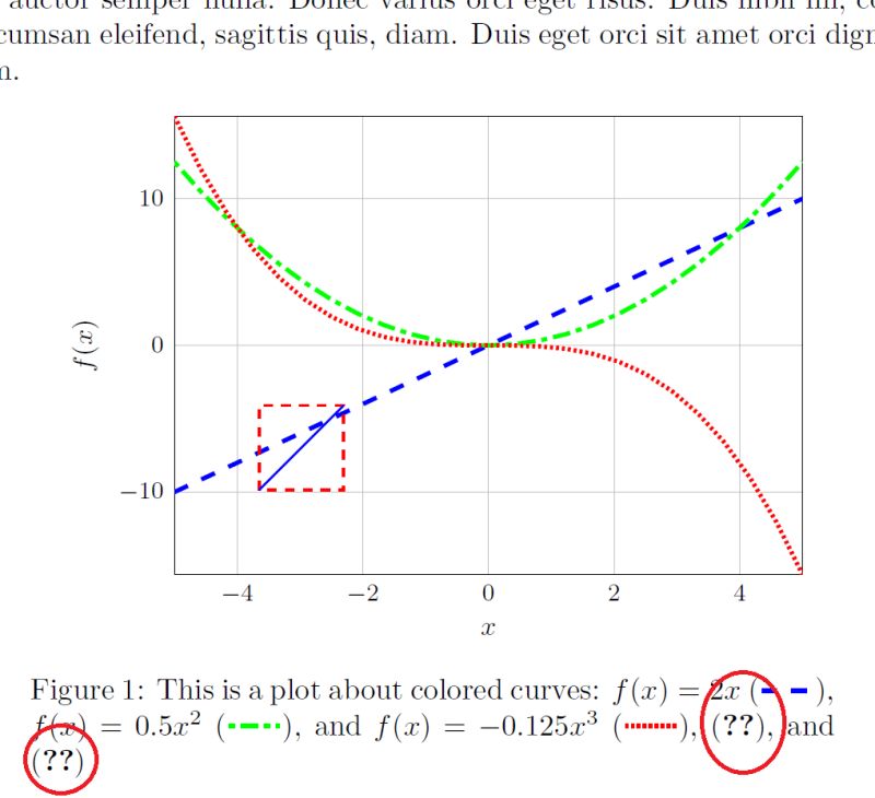 Cross Referencing Tikz Gnuplot Legend Inside The Caption Tex - High Resolution Ocean Designs for Desktop