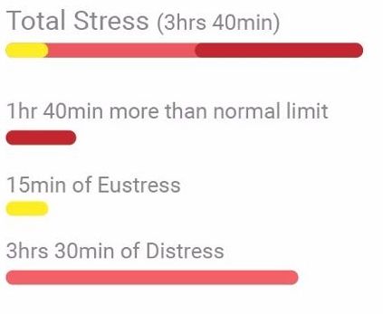 How To Segment The Progress Bar Into Different Sections - Perfect 4K Sunset Arts | Free Download