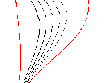 Draw Drawing Phase Space Curves In Tikz Tex Latex Stack Exchange