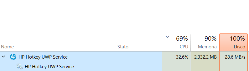 Windows 11 Slow Performance - Best Abstract Pictures in HD