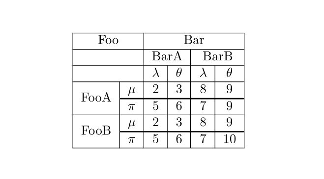 Tables Tabular Thicker Lines Tex Latex Stack Exchange - Best Dark Images in Mobile