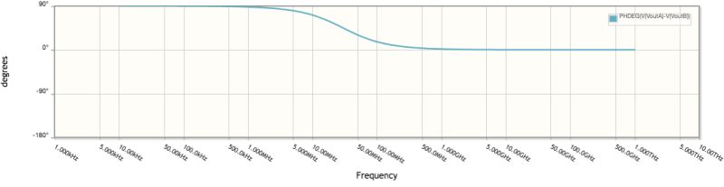 Rf Pass Dc Through Passive Highpass Filter Electrical - Gorgeous HD Ocean Wallpapers | Free Download
