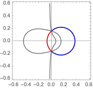 Plotting Colouring Components Of Contourplot Mathematica Stack Exchange - Mobile Landscape Photos for Desktop