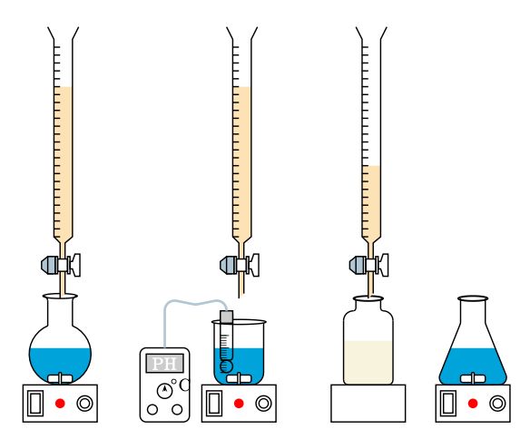 Draw A Simple Burette Using These Simple Steps Sho - Premium Space Picture Gallery - High Resolution