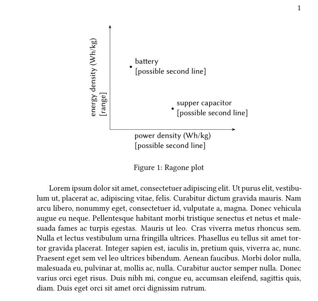 Schematic Plot Graphically Speaking - Download Stunning Geometric Texture | High Resolution
